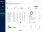 ATRIUM Niagara N4 files page with station folders, file usage metrics, reports, and document management.
