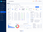 ATRIUM Niagara N4 reports page with school building performance metrics, charts, scheduled reports, and export controls.
