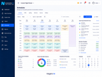ATRIUM Niagara N4 schedules page with weekly lighting and equipment schedules, colored operating blocks, and calendar controls.