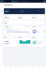 LUMA energy performance page with live demand against the peak threshold, load composition and utility cost