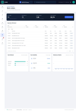 LUMA work orders page with the operations workboard, trade workload and team availability