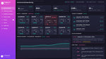 NEXA Niagara N4 pharmaceutical environmental monitoring dashboard with cleanroom status, particle counts, pressure, temperature, and humidity.