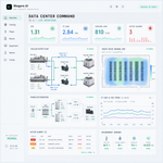 NODE data center command page in Niagara showing PUE, IT load, cooling load and active alarm KPIs