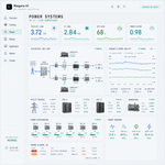 NODE power systems page with electrical one-line from utility service through ATS, UPS, PDU and generators