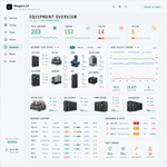 NODE equipment overview page showing CRAC, chiller, pump, UPS, generator and PDU fleet status
