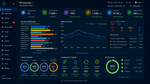 PULSE KPI overview page in Niagara showing campus buildings, floor area, occupancy, energy use and active alarms