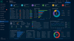 PULSE reports page in Niagara with report library, scheduled reports, delivery performance and usage by format