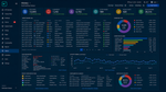 PULSE history page in Niagara with event history log, events by type and building, and recent operator actions