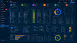 PULSE users page in Niagara with user directory, roles and permissions, access requests and recent login activity