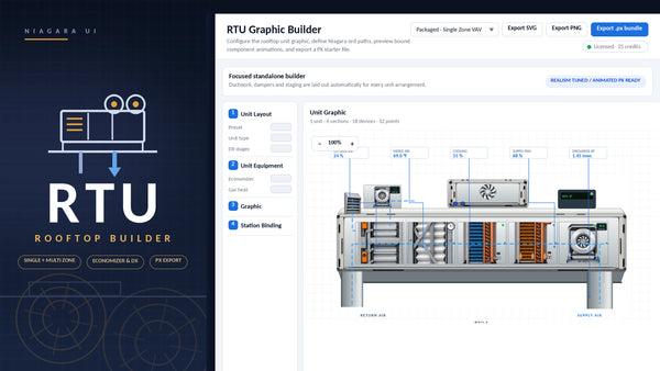 RTU Builder Commercial License