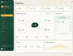 SOLAR IQ energy flow page in Niagara with single-line view of generation, site load, storage and net export plus dispatch posture